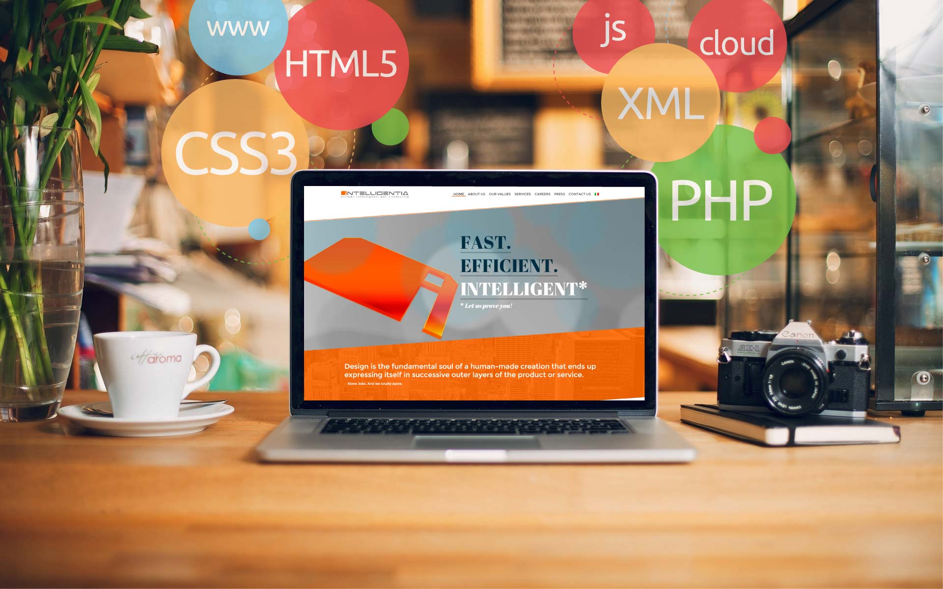 Kurumsal Web Sitesi Nedir?